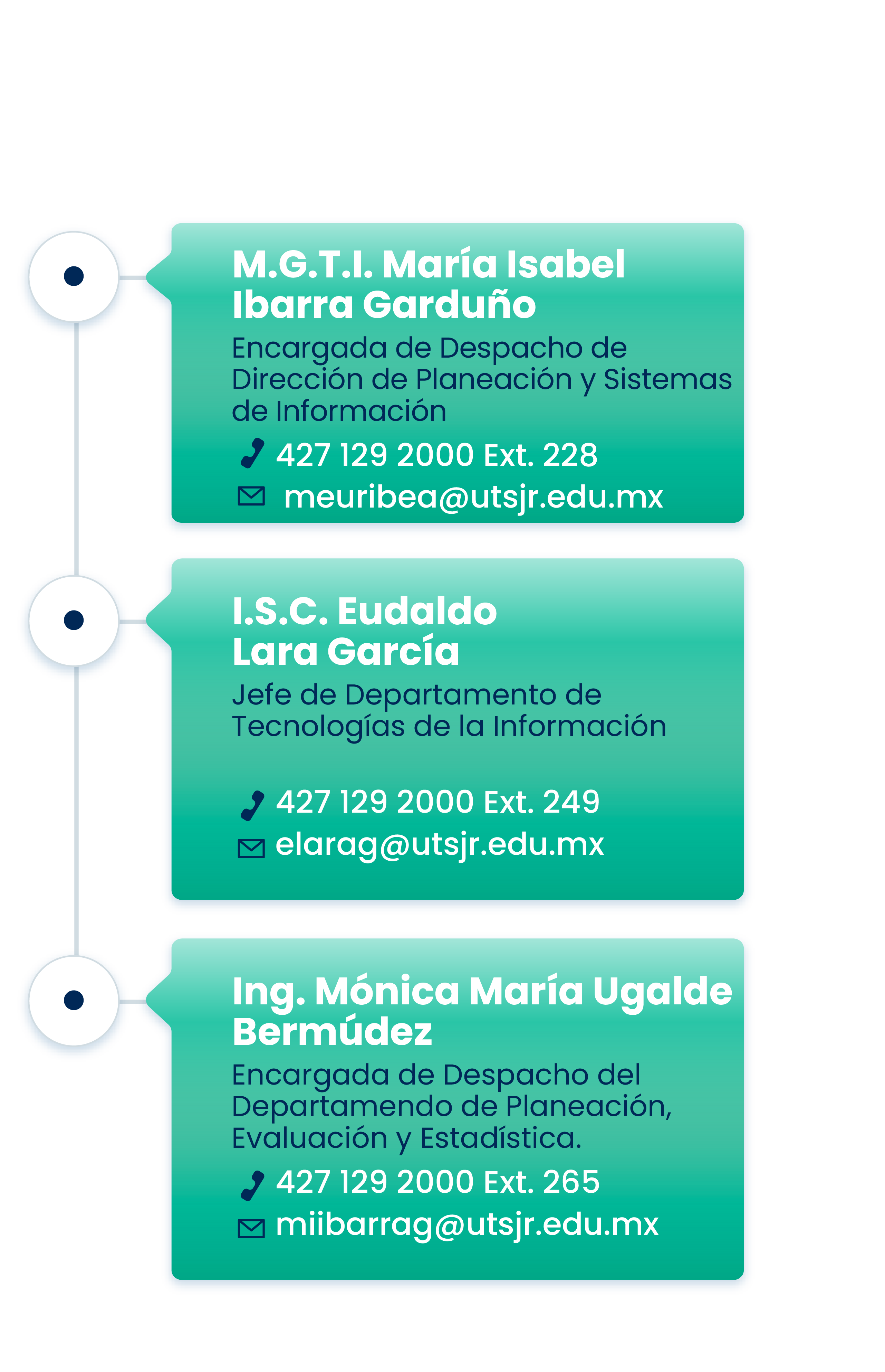 Imagen directorio planeación